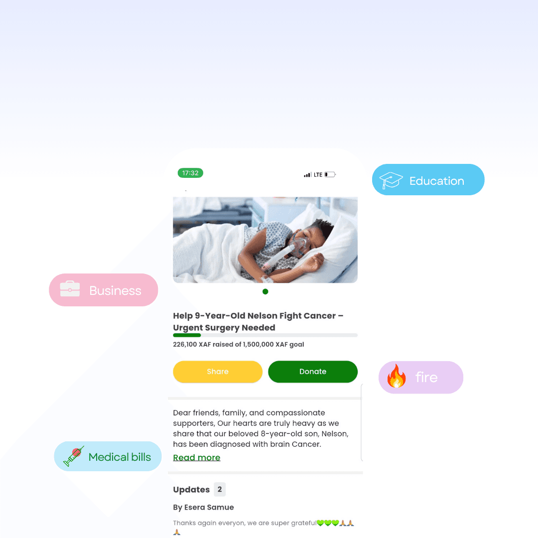 Create your campaign & publish